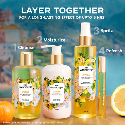 Summer in Amalfi Fresh Citrus Body Wash for Hydration & Barrier Repair