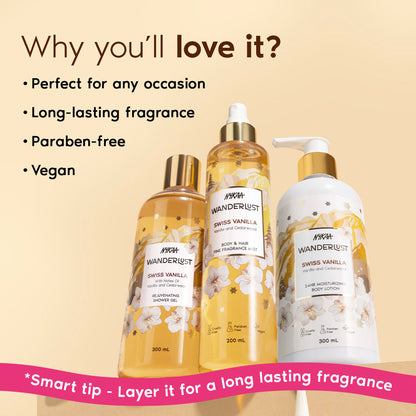 Swiss Vanilla Luxury Perfume Bestseller Gift Set